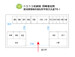 ニコニコ収納庫 岡崎若松町