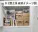 プライムトランク 扇橋2号店