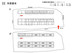 ドッとあ～るコンテナ市原郡本