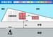トランクデイズバイク　野田柳沢