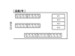 ドッとあ～るコンテナ長尾２号