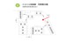 ニコニコ収納庫　石岡東大橋