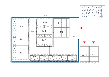 ヴェルボックス平塚東真土店　コンテナボックス　バイク…