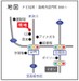 あるゾウトランク高崎市足門町 地図