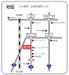 あるゾウトランク北本市深井 地図