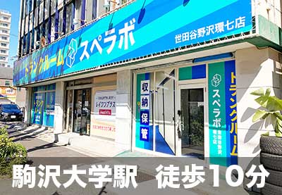 JR山手線五反田 スペラボ　世田谷野沢環七店