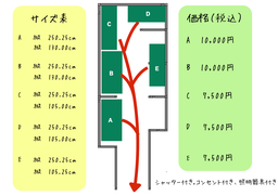 鷹匠ガレージVague 区割り図と価格表。通路も15cm程度あります
